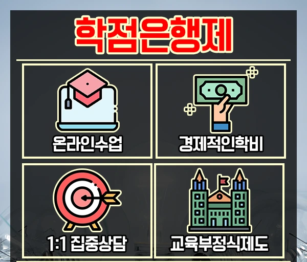 %EC%A0%84%EA%B8%B0%EC%82%B0%EC%97%85%EA%B8%B0%EC%82%AC-4%EB%AC%B8%EB%8B%A8.png?type=w2