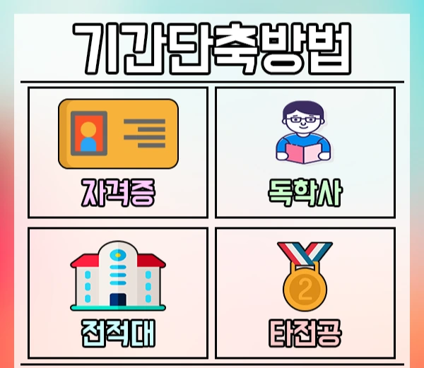 %ED%95%99%EC%A0%90%EC%9D%80%ED%96%89%EC%A0%9C%EC%8B%AC%EB%A6%AC%ED%95%99-4%EB%AC%B8%EB%8B%A8.png?type=w2