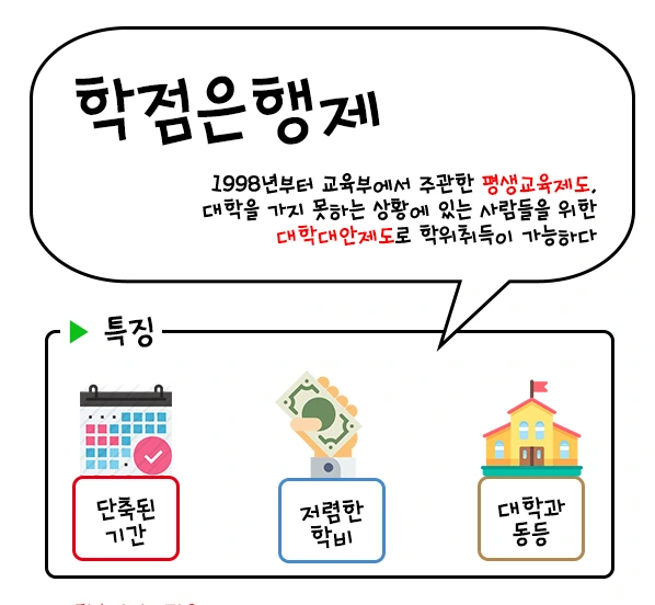 %ED%95%99%EC%A0%90%EC%9D%80%ED%96%89%EC%A0%9C%EB%9E%80.jpg?type=w1