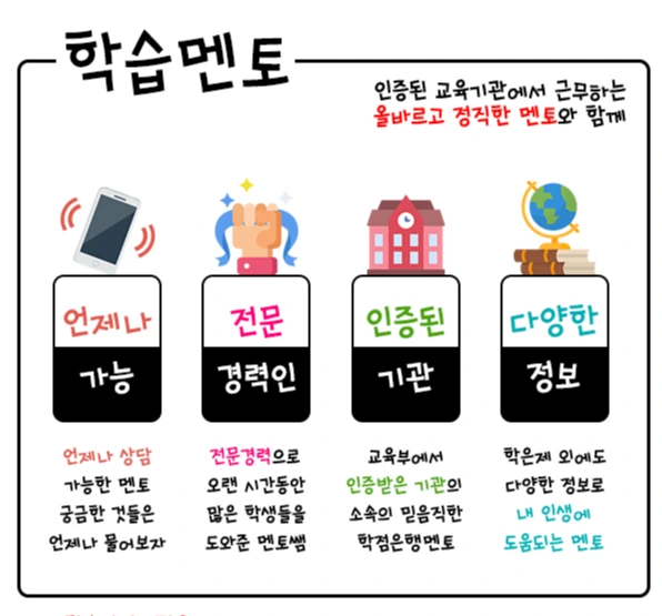 %ED%95%99%EC%8A%B5%EB%A9%98%ED%86%A0.jpg?type=w1