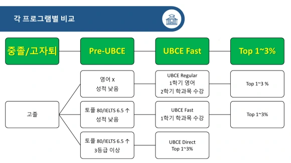 UBCE_PT_KR-1_26.png?type=w580