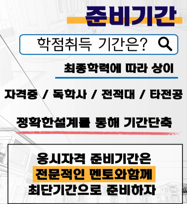 20200620_%EA%B1%B4%EC%B6%95%EA%B8%B0%EC%82%AC_%EC%9D%B4%EB%AF%B8%EC%A7%80%283%29.png?type=w2