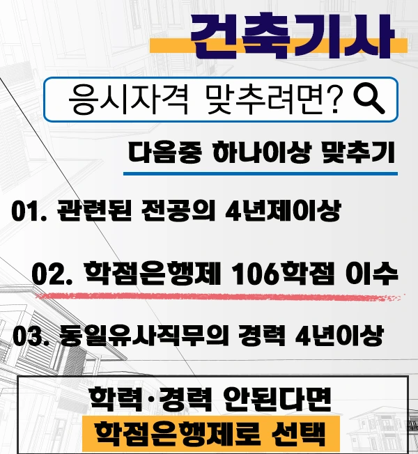 20200620_%EA%B1%B4%EC%B6%95%EA%B8%B0%EC%82%AC_%EC%9D%B4%EB%AF%B8%EC%A7%80%282%29.png?type=w2