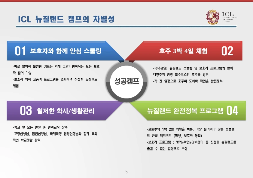 2025_%EA%B2%A8%EC%9A%B8_%EB%89%B4%EC%A7%88%EB%9E%9C%EB%93%9C_%EC%BA%A0%ED%94%84-_%EB%B8%8C%EB%A1%9C%EC%8A%88%EC%96%B4_5.png?type=w1