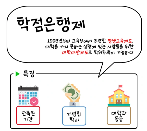 %ED%95%99%EC%A0%90%EC%9D%80%ED%96%89%EC%A0%9C%EB%9E%80.jpg?type=w1