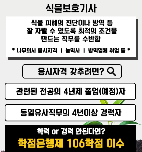 20200624_%EC%8B%9D%EB%AC%BC%EB%B3%B4%ED%98%B8%EA%B8%B0%EC%82%AC_%EC%9D%B4%EB%AF%B8%EC%A7%80%282%29.png?type=w2