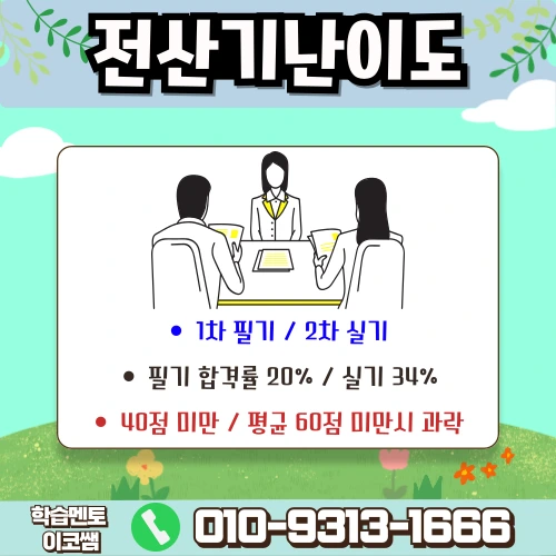 %EC%A0%84%EA%B8%B0%EC%82%B0%EC%97%85%EA%B8%B0%EC%82%AC_%EB%82%9C%EC%9D%B4%EB%8F%84.png?type=w1