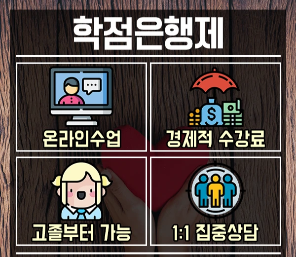 %EC%82%AC%ED%9A%8C%EB%B3%B5%EC%A7%80%EC%82%AC%EC%9E%90%EA%B2%A9%EC%A6%9D-4%EB%AC%B8%EB%8B%A8.png?type=w2