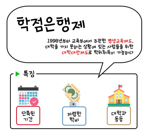 %ED%95%99%EC%A0%90%EC%9D%80%ED%96%89%EC%A0%9C%EB%9E%80.jpg?type=w1