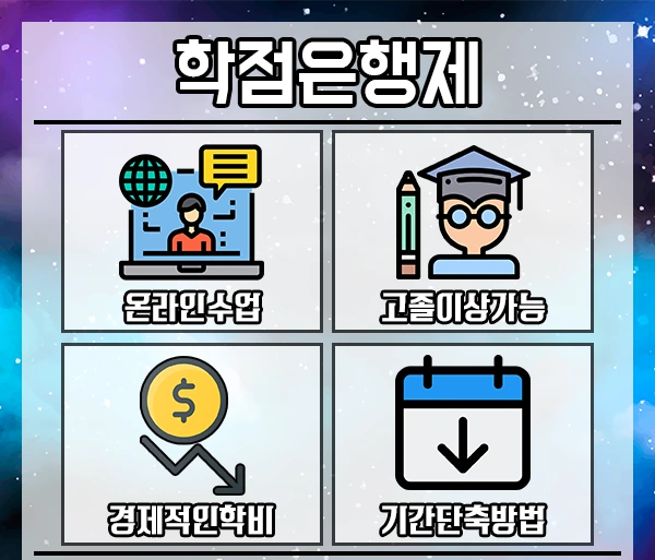 %EB%B9%85%EB%8D%B0%EC%9D%B4%ED%84%B0%EB%B6%84%EC%84%9D%EA%B8%B0%EC%82%AC-3%EB%AC%B8%EB%8B%A8.png?type=w2