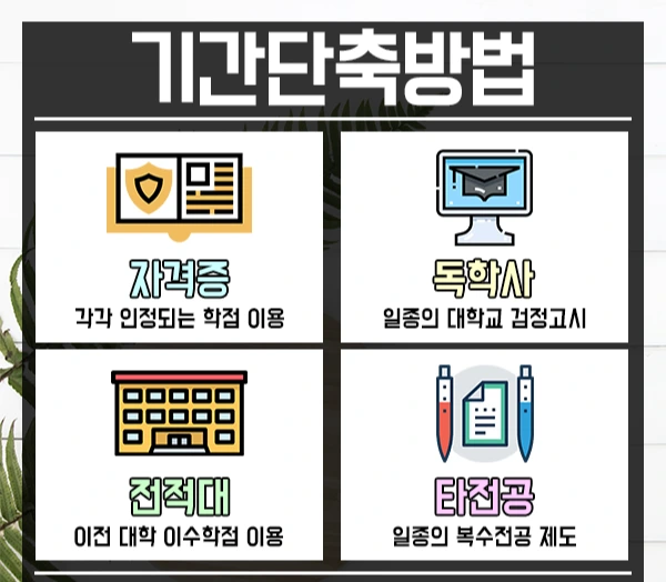 %ED%95%99%EC%82%AC%ED%8E%B8%EC%9E%85-4%EB%AC%B8%EB%8B%A8.png?type=w2