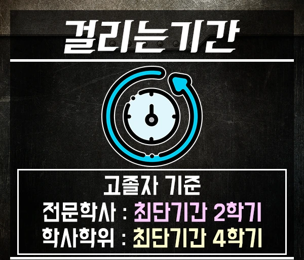 %ED%95%99%EC%A0%90%EC%9D%80%ED%96%89%EC%A0%9C%EA%B2%BD%EC%98%81%ED%95%99-4%EB%AC%B8%EB%8B%A8.png?type=w2