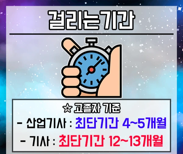 %EB%B9%85%EB%8D%B0%EC%9D%B4%ED%84%B0%EB%B6%84%EC%84%9D%EA%B8%B0%EC%82%AC-4%EB%AC%B8%EB%8B%A8.png?type=w2