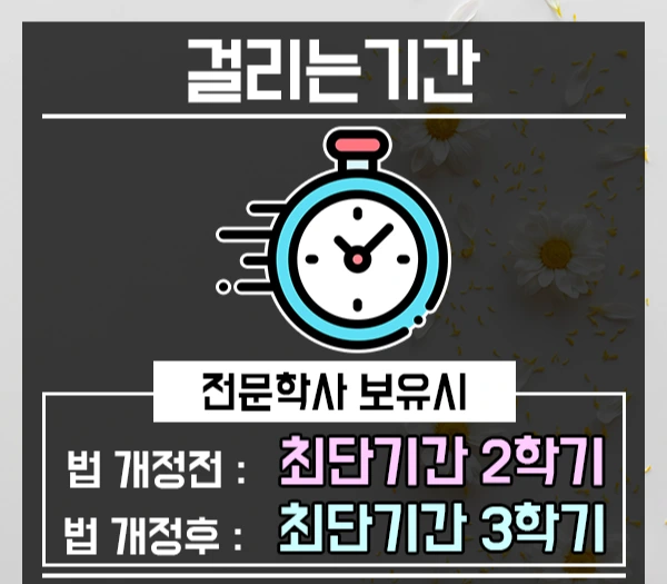 %EC%82%AC%ED%9A%8C%EB%B3%B5%EC%A7%80%EC%82%AC-3%EB%AC%B8%EB%8B%A8.png?type=w2