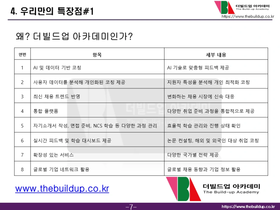 %EC%8A%AC%EB%9D%BC%EC%9D%B4%EB%93%9C9.PNG?type=w1