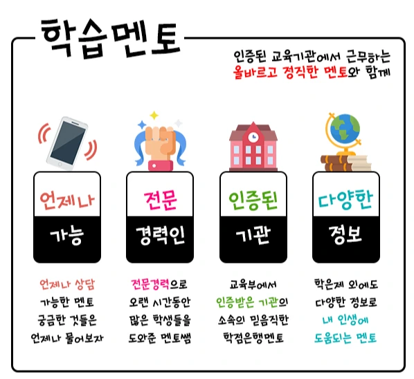 %ED%95%99%EC%8A%B5%EB%A9%98%ED%86%A0.jpg?type=w1