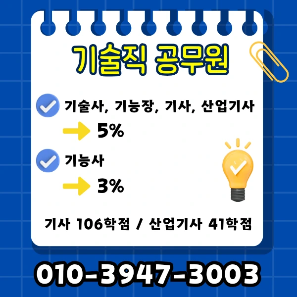 Green_and_Orange_Creative_Class_Schedule_-_2025-03-06T222357.733.png?type=w1