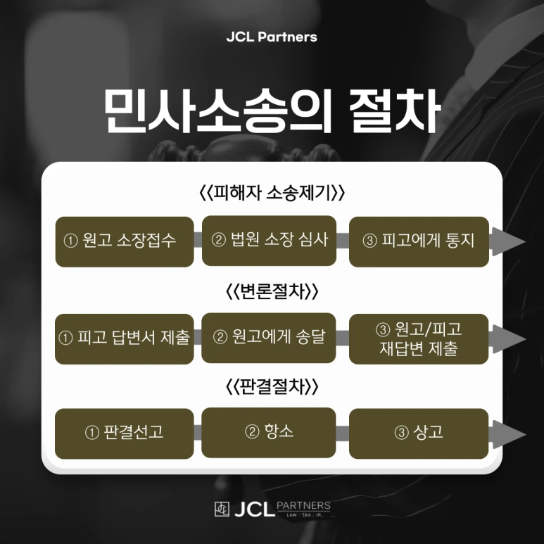 %EC%A7%80%EA%B8%89%EB%AA%85%EB%A0%B9_%EB%B3%B5%EC%82%AC%EB%B3%B8-003.png?type=w773