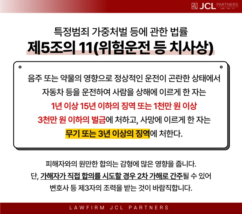 %ED%8A%B9%EC%A0%95%EB%B2%94%EC%A3%84%EA%B0%80%EC%A4%91%EC%B2%98%EB%B2%8C%EB%B2%95_%EC%9C%84%ED%97%98%EC%9A%B4%EC%A0%84_%EB%93%B1_%EC%B9%98%EC%82%AC%EC%83%81.png?type=w773