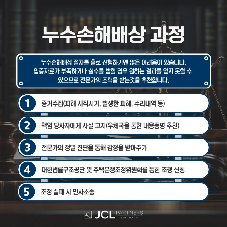 %EB%88%84%EC%88%98%EC%86%90%ED%95%B4%EB%B0%B0%EC%83%81-001.png?type=w773