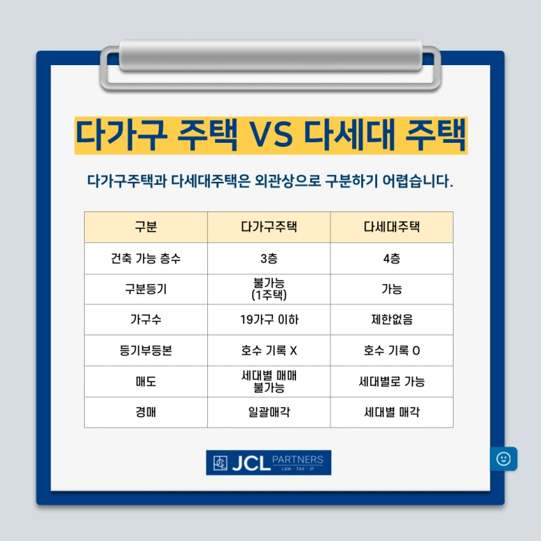 %EB%8B%A4%EB%8B%A4%EA%B5%AC%EB%8B%A4%EC%84%B8%EB%8C%80%EC%B0%A8%EC%9D%B4.png?type=w773