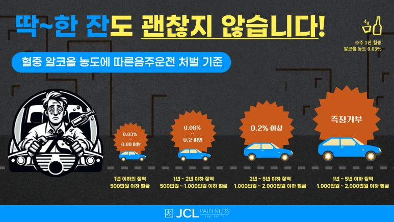 %EB%AC%B4%EB%A9%B4%ED%97%88_%EA%B5%90%ED%86%B5%EC%82%AC%EA%B3%A0_(2).png?type=w773