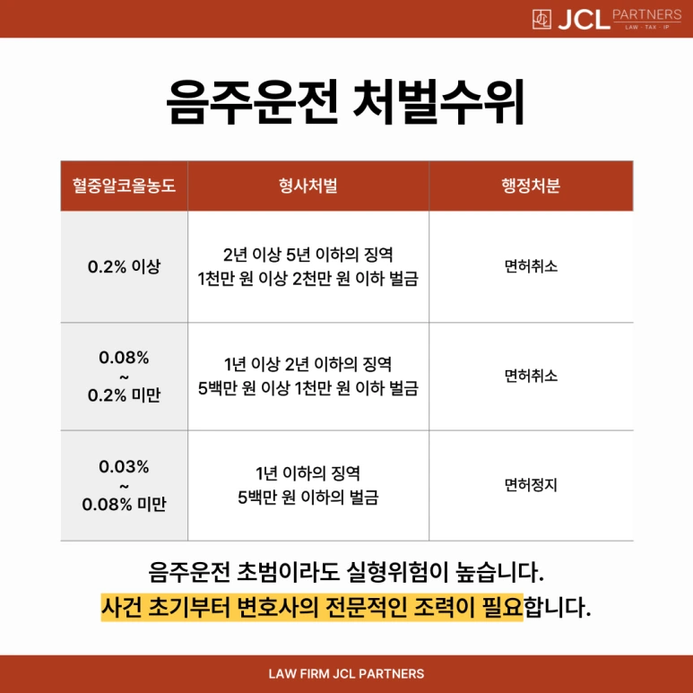 %EC%9D%8C%EC%A3%BC%EC%9A%B4%EC%A0%84_%EC%B2%98%EB%B2%8C%EC%88%98%EC%9C%84.png?type=w773