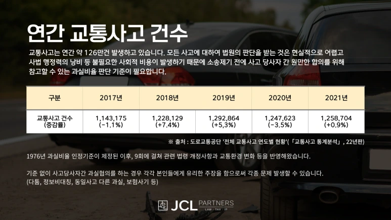 %EC%8B%A0%ED%98%B8%EC%9C%84%EB%B0%98%EC%82%AC%EA%B3%A0_(2).png?type=w773