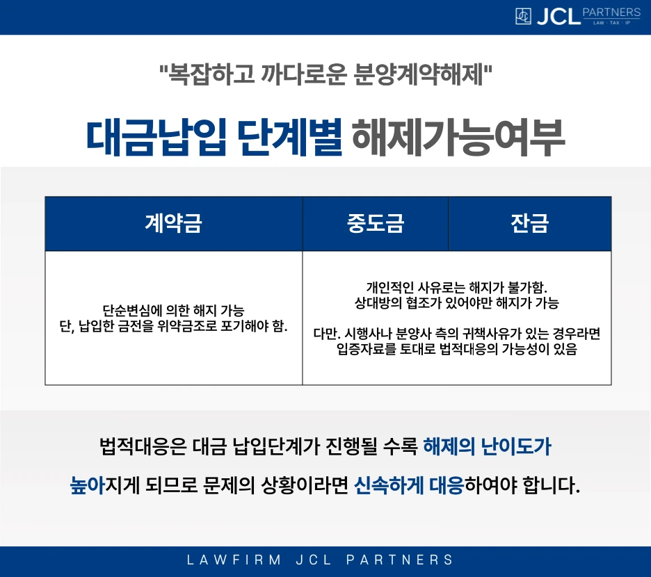 %EB%B6%84%EC%96%912.png?type=w966