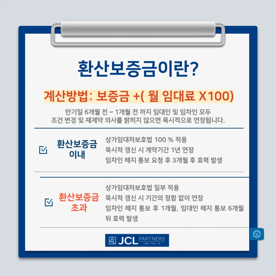 %EC%83%81%EA%B0%80%EC%9E%84%EB%8C%80%EC%B0%A8%EB%B3%B4%ED%98%B8%EB%B2%95_%ED%99%98%EC%82%B0%EB%B3%B4%EC%A6%9D%EA%B8%88_-_%EB%B3%B5%EC%82%AC%EB%B3%B8.png?type=w966