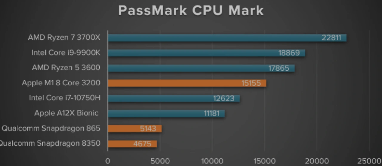 img.png?credential=yqXZFxpELC7KVnFOS48ylbz2pIh7yKj8&expires=1761922799&allow_ip=&allow_referer=&signature=wGoFOMbUJtgFfnHEGsDZsTp9Kwg%3D