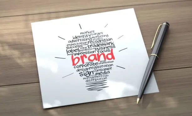 brand-word-cloud.webp?a=1&b=1&s=612x612&w=0&k=20&c=1uPzzHzExybUvKVovkjHQ36tws7YGw4ppHK713EFxGE=