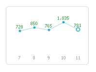 AD_4nXez2GJHD72Kl4MJbkN6QtIn7RhiYn6dW4HL-ZaVClbcd7vIEN6G436aGQAGuojERps60Hg_mVi68NFbPSXyOG0v_kq5vn0b2GVYZpuSgx4VHdQKUpoeJXtGfNFYXAnphELn2x-2vgzwwNGIXhY_W7WXEwD5?key=_w1bkzCFC20BatuMPnUrWQ