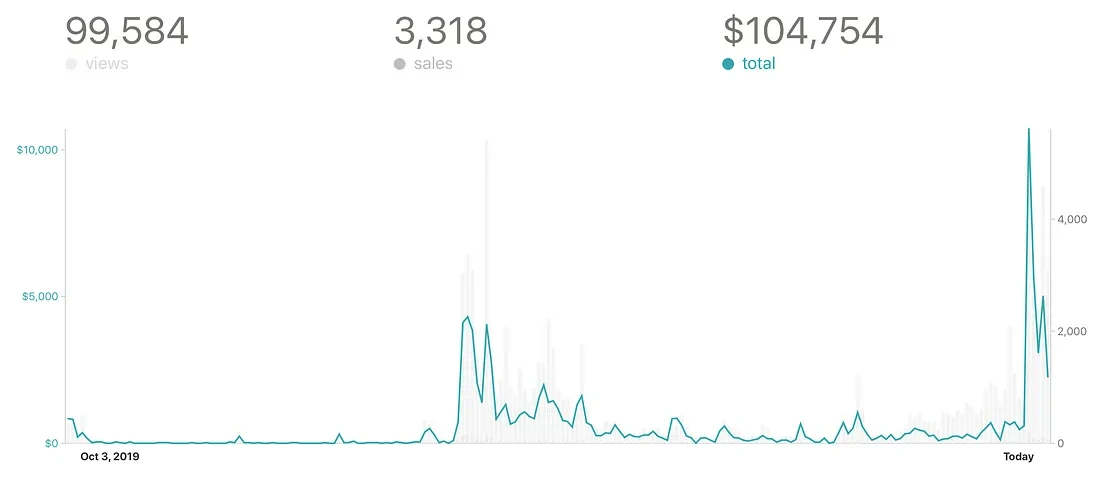 file_path_host?token=R3VF8sC1DlZ72itR3q62jpuxQv7SULVGlBqFJOKyi7l4onbz1TX3xJGoxqFd%2FQA04ieG2POgOEYRMzMK08CGrneBqVFR7SK4TFw3aku8KBYA--iTFedVJjdLo5crys--Rhbu3xEJ%2FBHflcbalawNfw%3D%3D