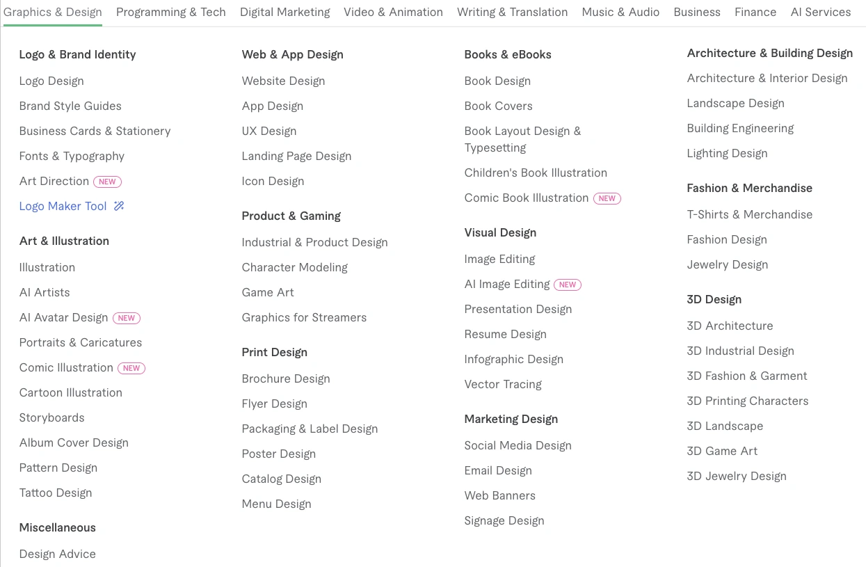 gozr8cbfsxea58p08by39ofi660s