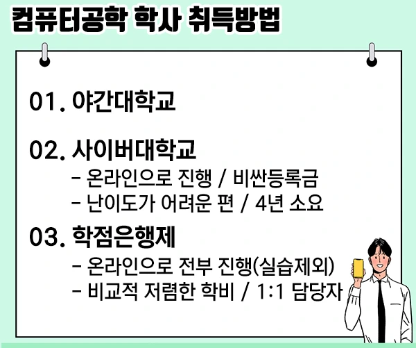 1.%ED%95%99%EC%9C%84%EC%B7%A8%EB%93%9D%EB%B0%A9%EB%B2%95.jpg?type=w1