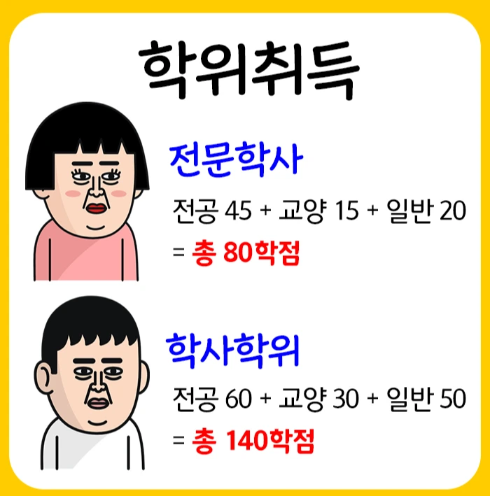 %ED%95%99%EC%9C%84.jpg?type=w1