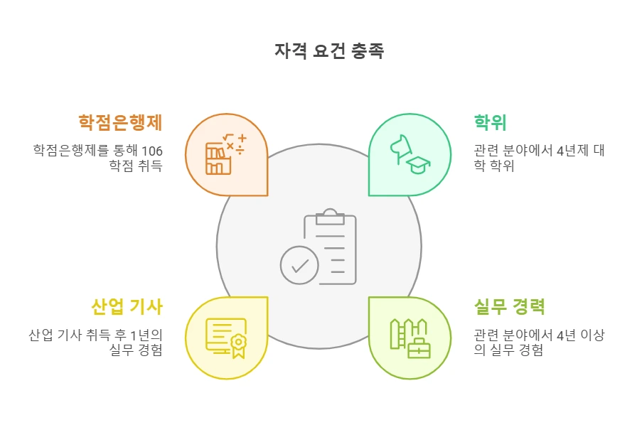 _-_visual_selection.png?type=w1