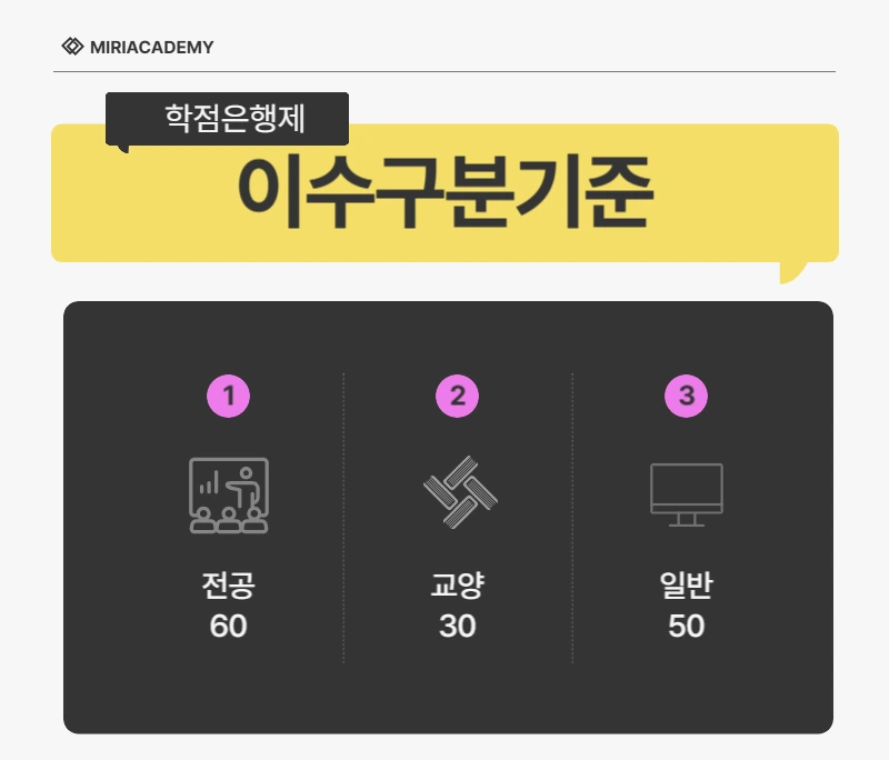 %ED%98%9C%EC%97%B0_%ED%95%99%EC%A0%90%EC%9D%80%ED%96%89%EC%A0%9C_%EB%A9%80%ED%8B%B0%EB%AF%B8%EB%94%94%EC%96%B4%ED%95%99-002.png?type=w1