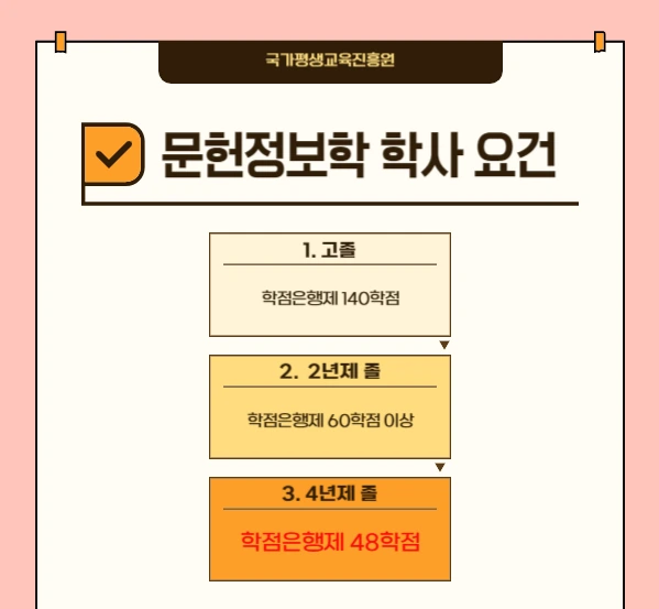 %EC%98%A4%EA%B3%A4%EC%8C%A4_%EC%A0%95%EC%82%AC%EC%84%9C2%EA%B8%89-005_(1).png?type=w1