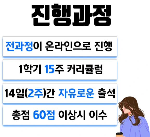 4.%EC%A7%84%ED%96%89.jpg?type=w1