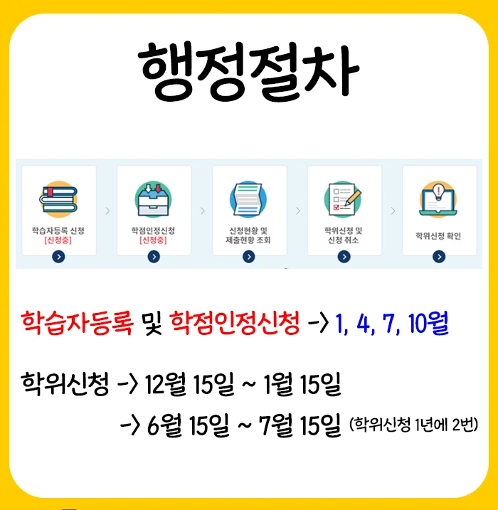 %ED%96%89%EC%A0%95.jpg?type=w1