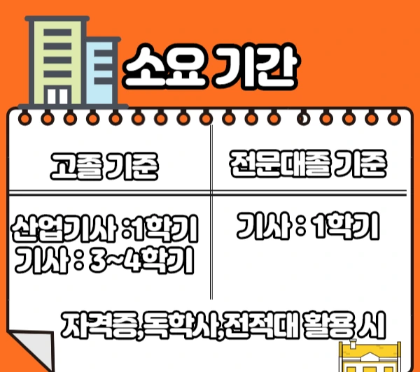 %EC%A0%9C%EB%AA%A9%EC%9D%84_%EC%9E%85%EB%A0%A5%ED%95%B4%EC%A3%BC%EC%84%B8%EC%9A%94._001_(3).png?type=w1