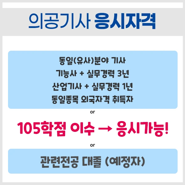 %EC%9D%98%EA%B3%B5%EA%B8%B0%EC%82%AC.jpg?type=w1