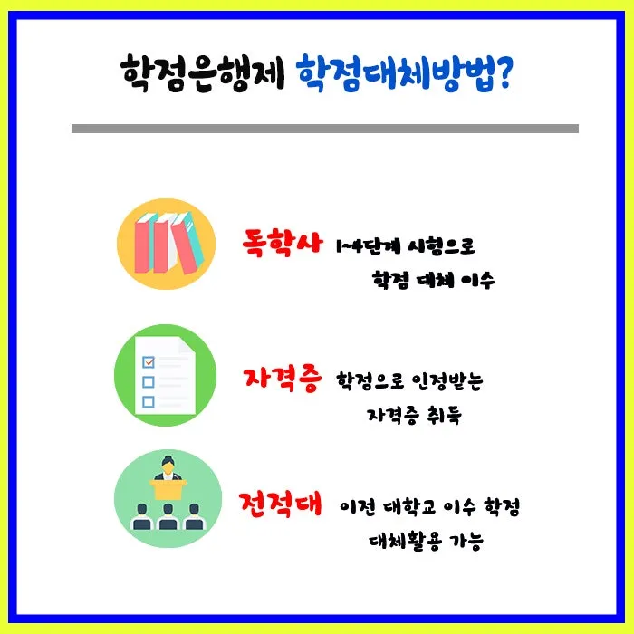 %EC%9D%B4%EB%AF%B8%EC%A7%805_%ED%95%99%EC%A0%90%EB%8C%80%EC%B2%B4%EB%B0%A9%EB%B2%95.jpg?type=w800