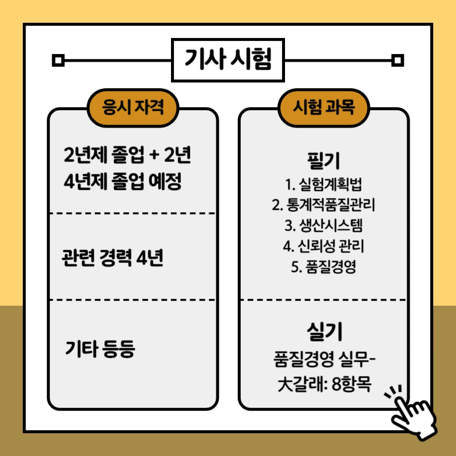 %EC%98%A4%EA%B3%A4%EC%8C%A4n_QC%EC%9E%90%EA%B2%A9%EC%A6%9D-002_(1).png?type=w1