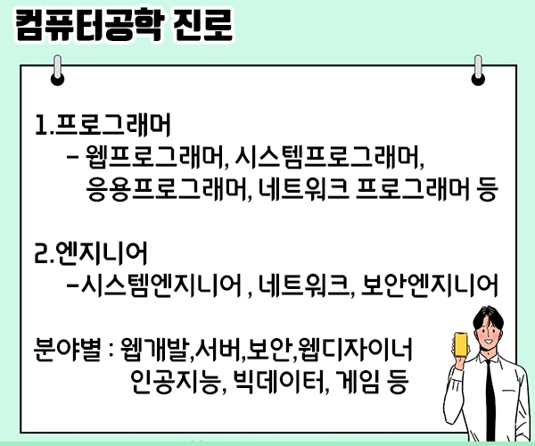 2.%EC%BB%B4%EA%B3%B5%EC%A7%84%EB%A1%9C.jpg?type=w1