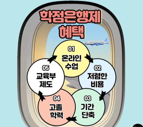 5.%ED%98%9C%ED%83%9D.png?type=w1