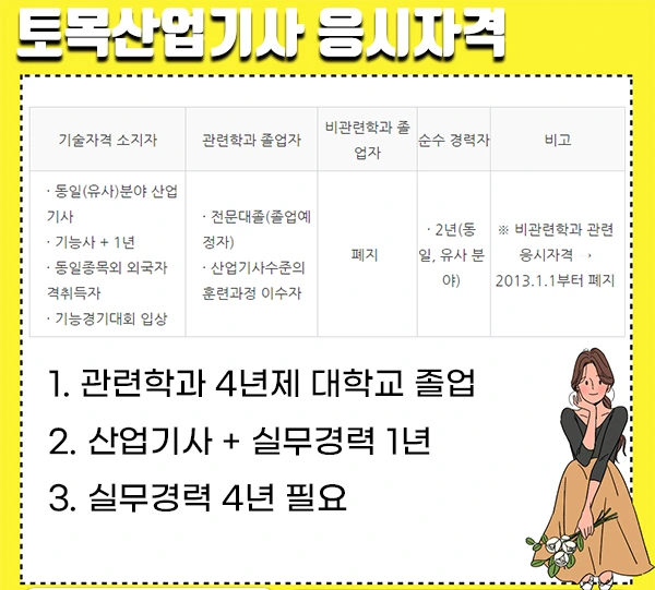 2.%EC%9D%91%EC%8B%9C%EC%9E%90%EA%B2%A9.jpg?type=w1