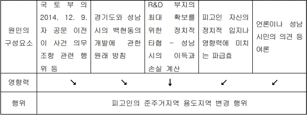 이재명 판결문 편집 1.PNG